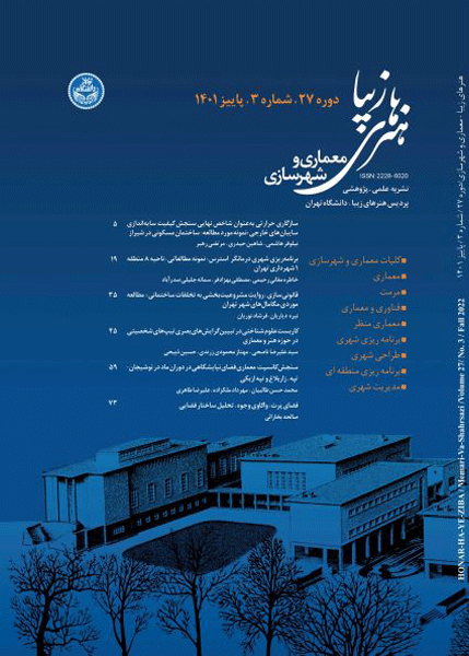 پژوهشی هنرهای زیبا 