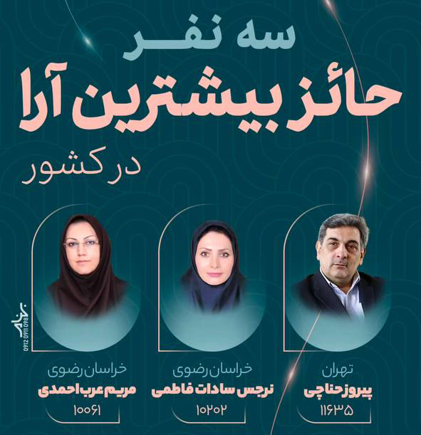 دهمین دوره انتخابات هیات مدیره سازمان نظام مهندسی استان خراسان 