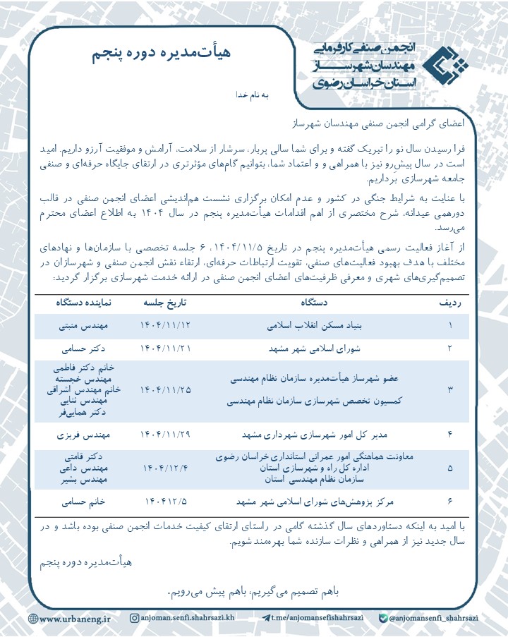 گزارش عملکرد هیات مدیره دوره پنجم سال 1404
