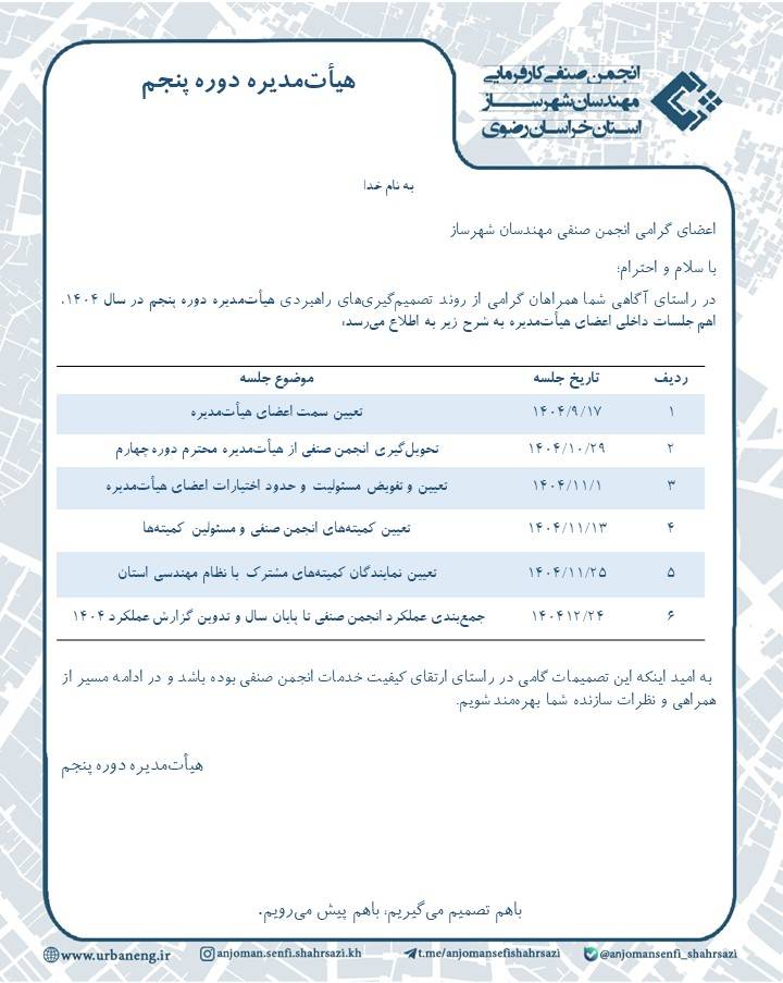 اهم جلسات داخلی هیات مدیره دوره پنجم