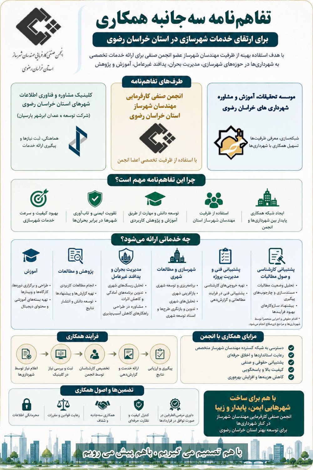 تفاهم نامه سه جانبه 
